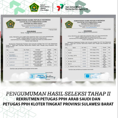 Pengumuman Hasil Rekapitulasi Petugas PPIH Kloter Dan PPIH Arab Saudi Diumumkan Hari Ini