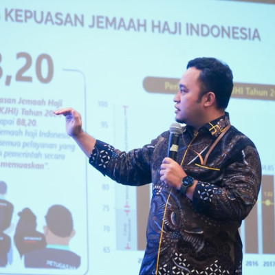 ​​​​​​​Indeks Kepuasan Jemaah Haji 2024 88,20, Sangat Memuaskan