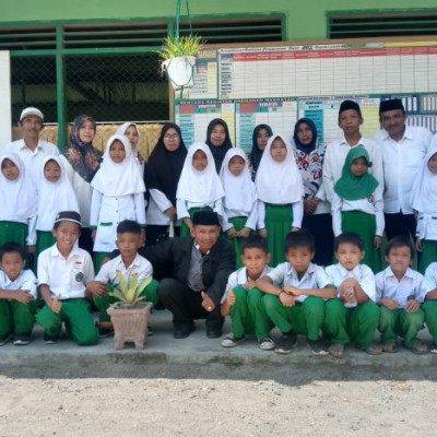 Pendidikan Keseimbangan