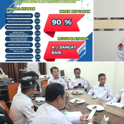 Pelayanan Publik Kemenag Sulawesi Barat Raih Nilai 90% dengan Mutu Pelayanan Sangat Baik