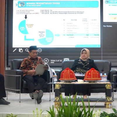 Lindungi Aset Umat, Kanwil Kemenag Sulbar Gelar Rakor Percepatan Sertifikasi Tanah Wakaf