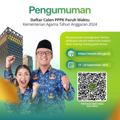 ​​​​​​​Kemenag Umumkan Calon PPPK Paruh Waktu 2024, Ini Daftarnya