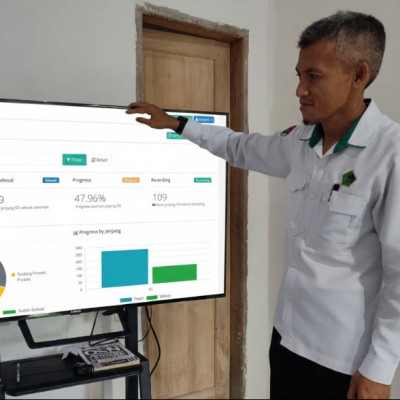 GASPUL 47,58% ANLDB Selesai di Hari Pertama!
