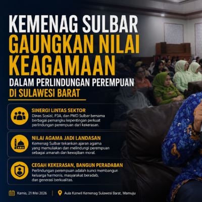 Kemenag Sulbar Gaungkan Nilai Keagamaan dalam Perlindungan Perempuan di Sulawesi Barat