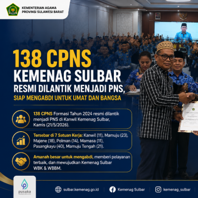 138 CPNS Kemenag Sulbar Resmi Dilantik Menjadi PNS, Siap Mengabdi untuk Umat dan Bangsa