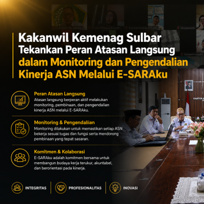 Kakanwil Kemenag Sulbar Tekankan Peran Atasan Langsung dalam Monitoring dan Pengendalian Kinerja ASN Melalui E-SARAku