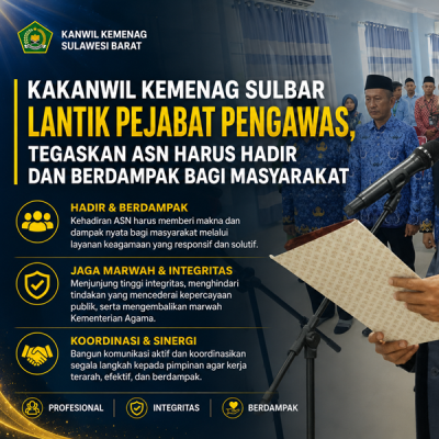 Kakanwil Kemenag Sulbar Lantik Pejabat Pengawas, Tegaskan ASN Harus Hadir dan Berdampak bagi Masyarakat