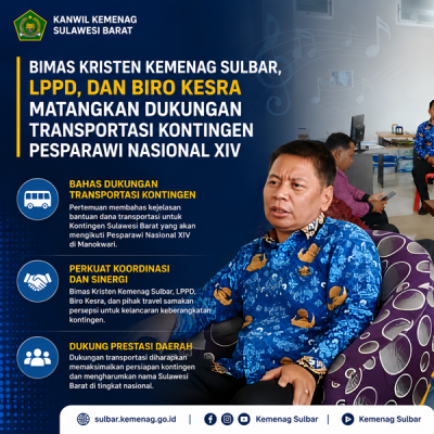 Bimas Kristen Kemenag Sulbar, LPPD, dan Biro Kesra Matangkan Dukungan Transportasi Kontingen Pesparawi Nasional XIV