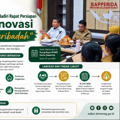 Kanwil Kemenag Sulbar Dukung Penuh “Posyandu Beribadah”